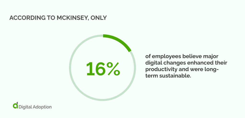 According to McKinsey, only