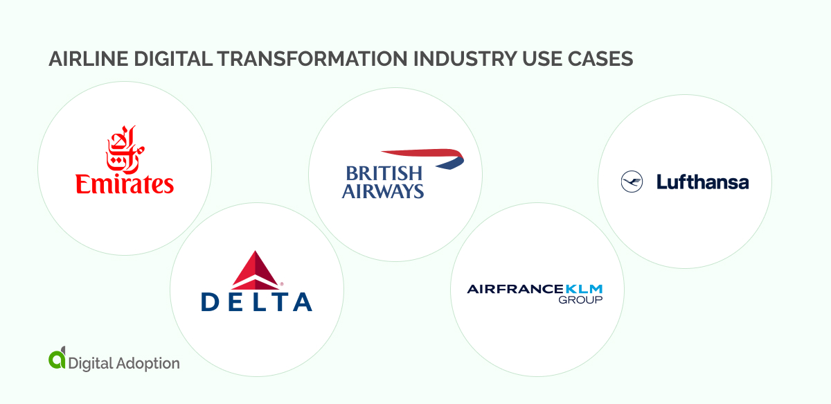 Airline digital transformation industry use cases