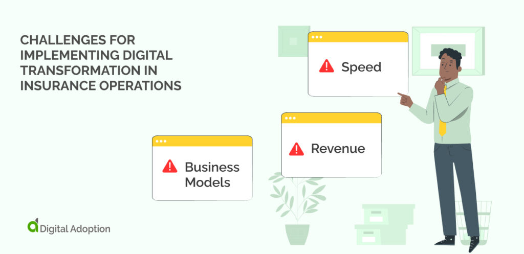 Challenges for implementing Digital Transformation in Insurance Operations