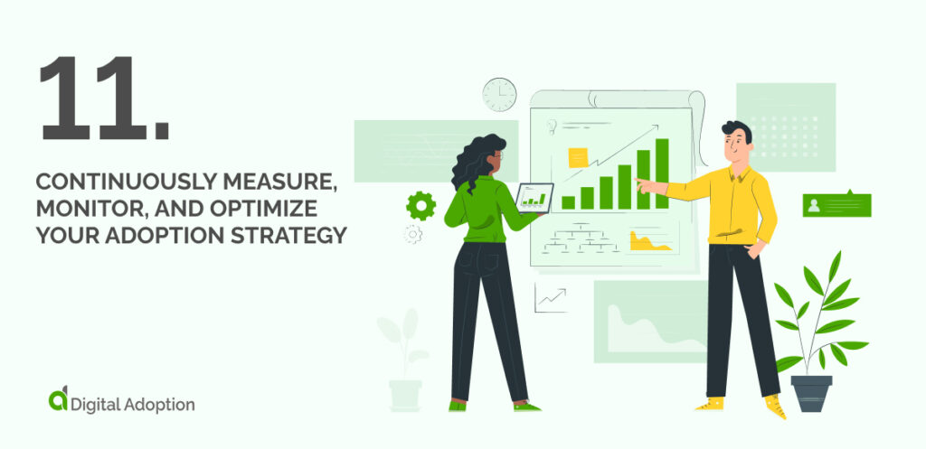 Continuously Measure, Monitor, and Optimize Your Adoption Strategy