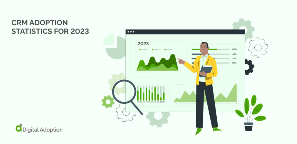 CRM Adoption Statistics For 2023