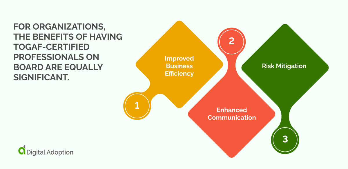 For organizations, the benefits of having TOGAF-certified professionals on board are equally significant.