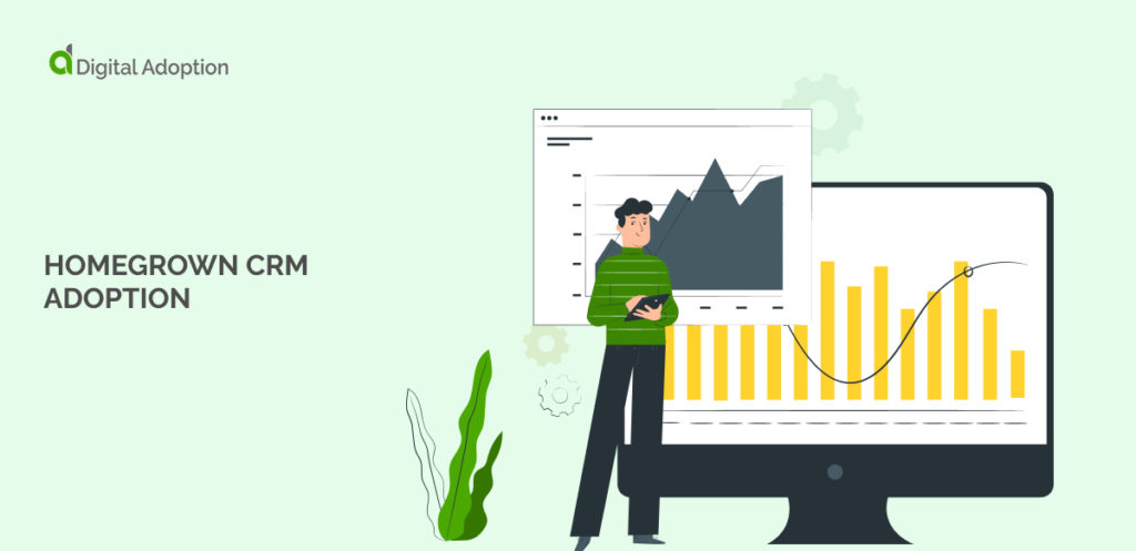 Homegrown CRM Adoption