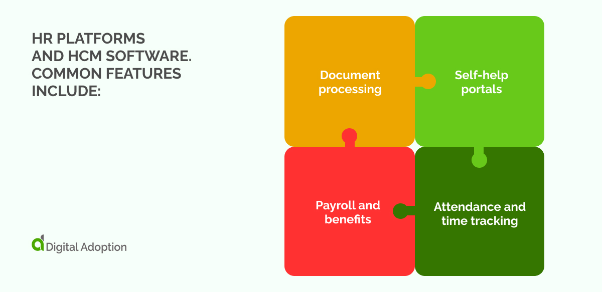 HR Platforms and HCM Software Common features include_