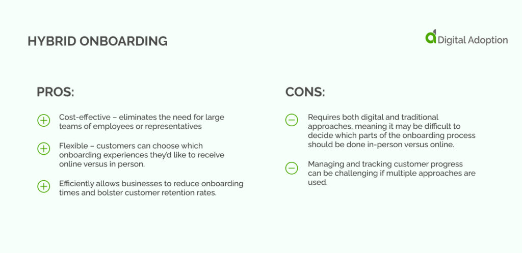 Hybrid_Onboarding