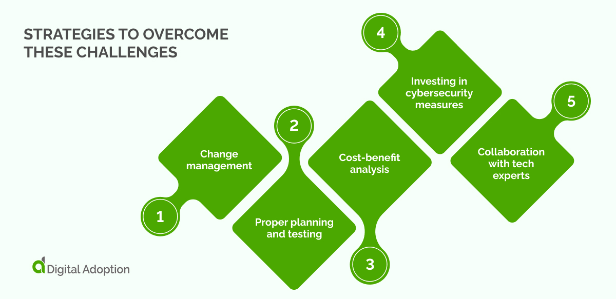 Strategies to overcome these challenges